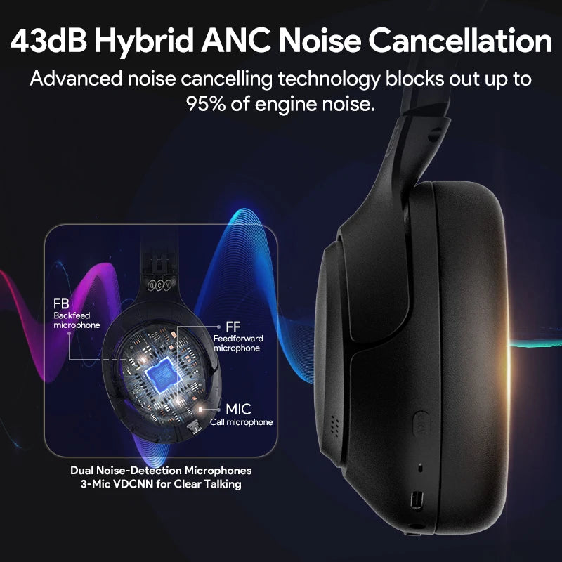 QCY H3 Hybrid ANC Hi-Res Wireless Headphones